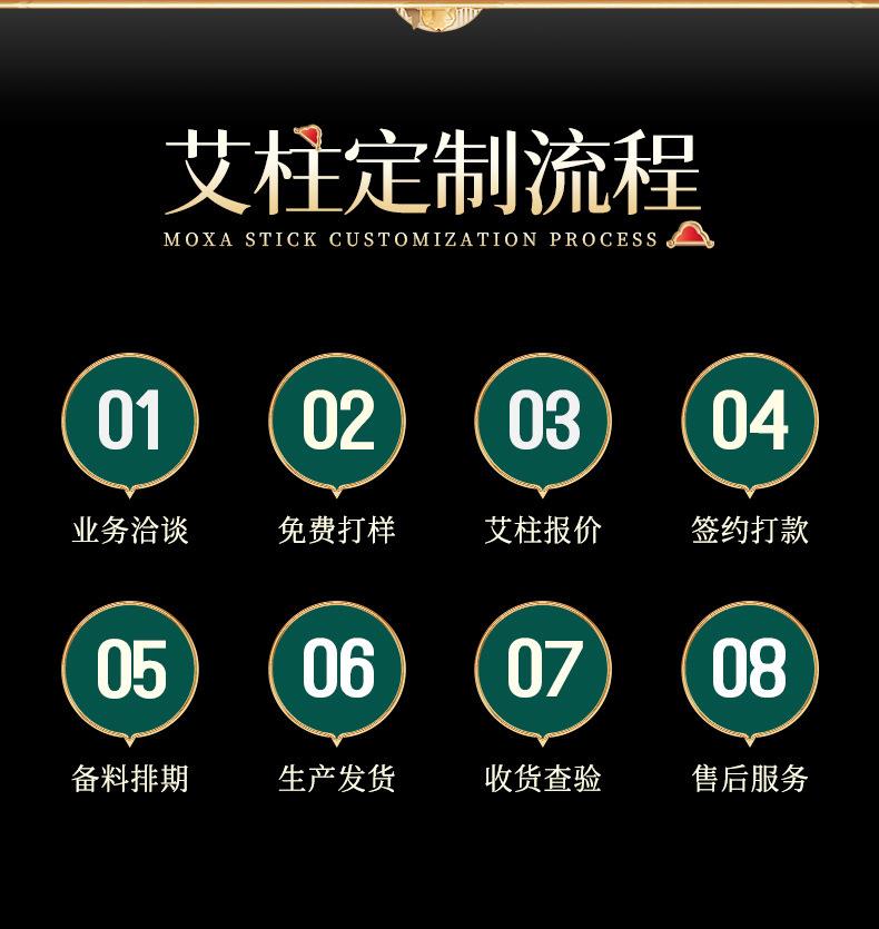 南阳PG电子药业厂家生产批发各种盒装比例艾柱粒加药男性女性艾灸柱